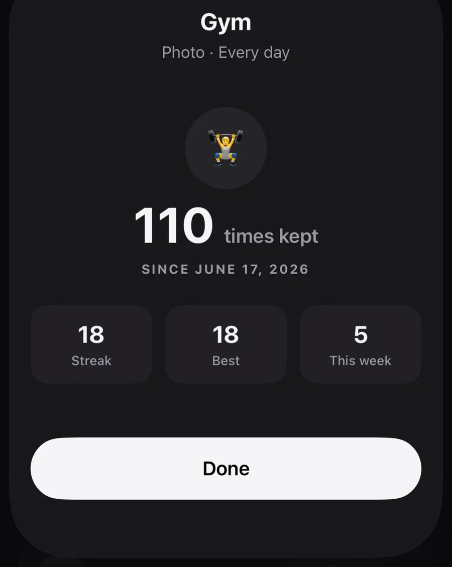 Habit stats: Gym, 110 times kept